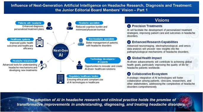 维塑科技褚智威：AI+运动健康属早期阶段大众认知不够是伪命题
