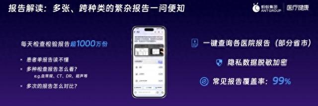 蚂蚁集团加速推进AI医疗健康推出全新大模型应用AQ