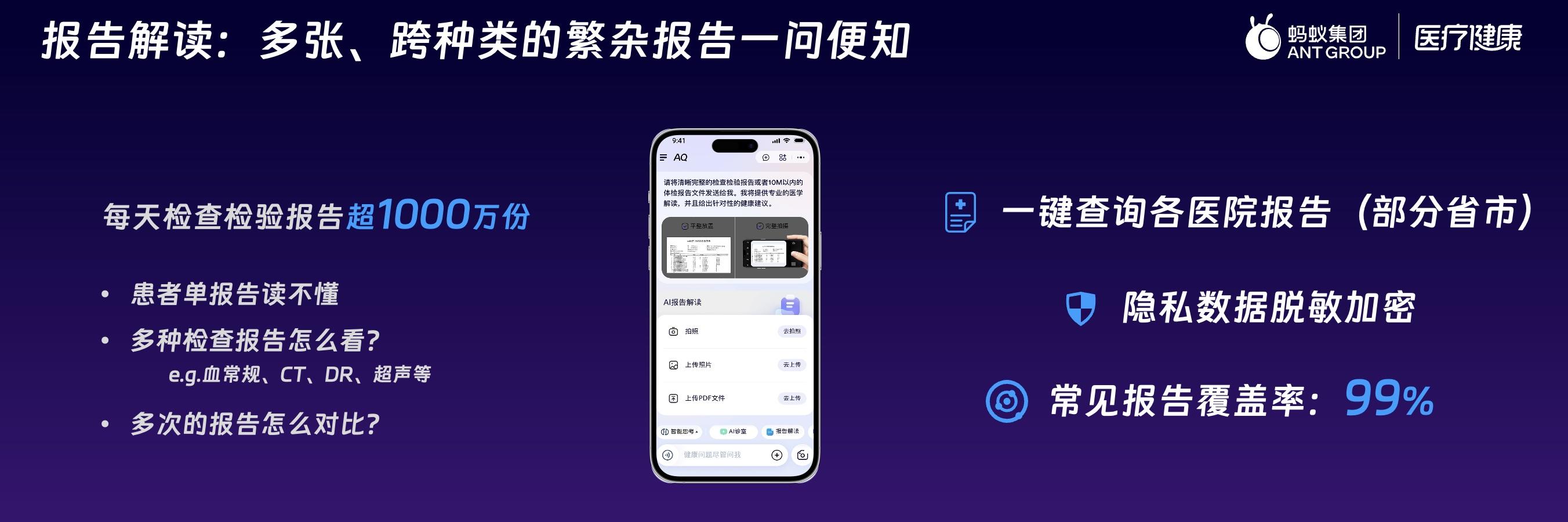 蚂蚁集团发布AI健康管家AQ 提供专业医疗服务(图2)