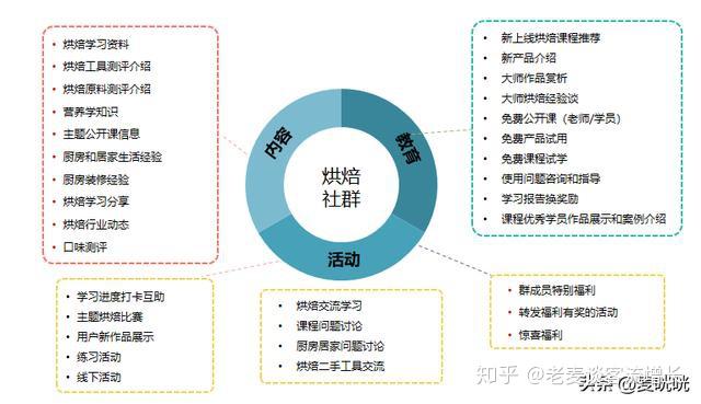 从国家三部委“十五五”规划涉农领域研究方向看农业农村布局