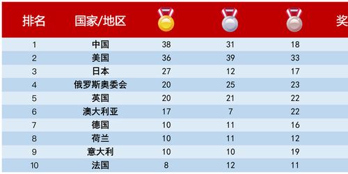 今日运势：射手男今日运势指数平稳（射手男？