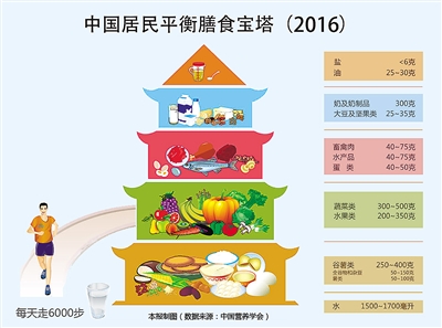 “争当爱党爱国、勤奋好学、全面发展的新时代好少年”
