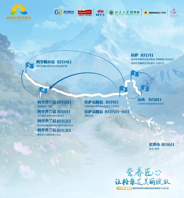 再赴西藏母婴营养公益之约！2025澳优基金会海普诺凯格桑花公益行启程(图2)