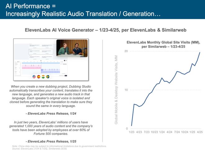 最新必读！互联网女皇340页AI报告解读：AI岗位暴涨这些职业面临最大危机附中文版(图21)