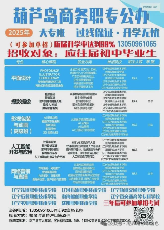 高考后家长必做清单：从心理疏导到人生规划的全方位指南(图3)