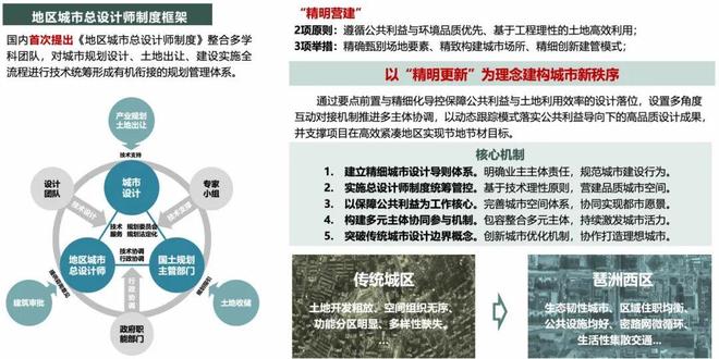 规划年会 孙一民：城市可持续发展的“精明营建”之路(图25)