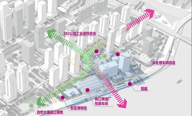 规划年会 孙一民：城市可持续发展的“精明营建”之路(图16)