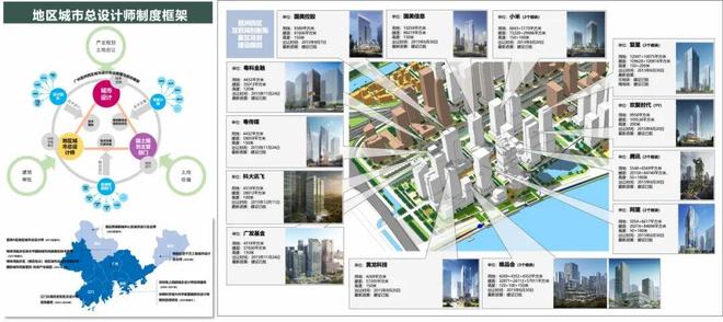 规划年会 孙一民：城市可持续发展的“精明营建”之路(图24)