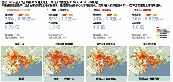 规划年会 孙一民：城市可持续发展的“精明营建”之路(图21)