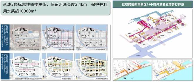 规划年会 孙一民：城市可持续发展的“精明营建”之路(图15)