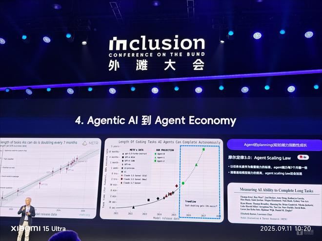 张宏江、王兴兴、王坚等AI大咖亮相2025外滩大会中美AI竞争核心力量有哪些？(图3)