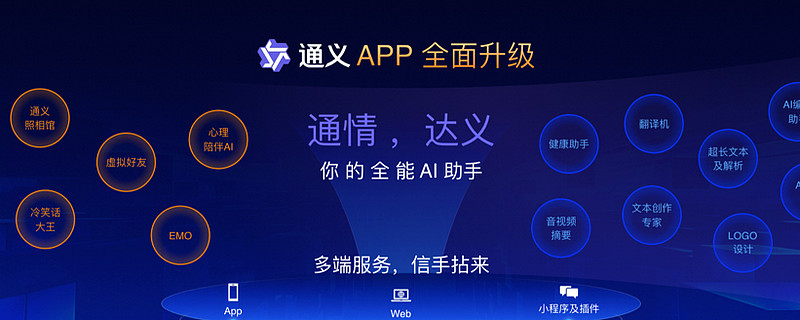 2025外滩大会上AI健康管家抢眼：线上也能问诊“大专家”