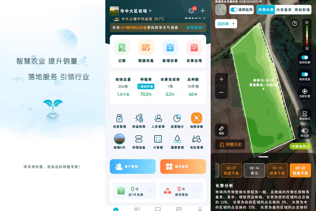 夯实大国粮仓的“营养”基石——解码磷复肥行业龙头新洋丰的硬核服务之道(图3)
