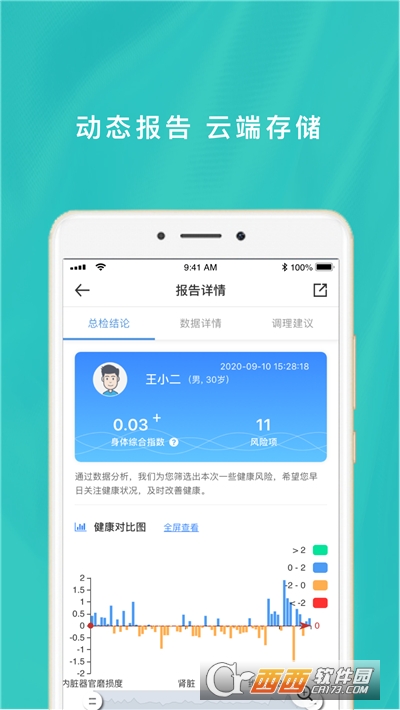 AI健康管理平台(图1)