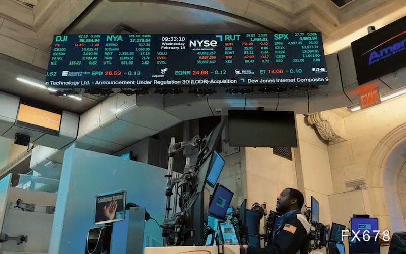 美国政府停摆！非农数据悬了紧急裁员警铃大作黄金仍看涨(图2)