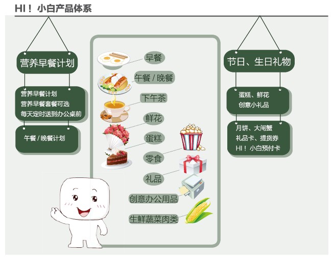 重磅！营养健康行业竞争激烈中企靠技术创新集体发力破局