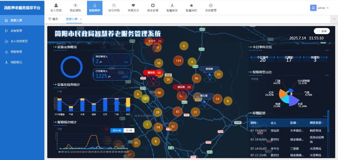 简阳：以AI赋能养老绘就智慧康养幸福图景(图2)