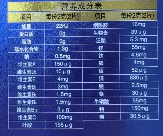 10款补锌硒镁铁烟酰胺实测！补充复合营养 + 适配日常需求(图2)