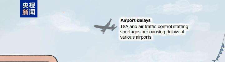 美政府史上第二长“停摆”持续 图解9大项负面影响