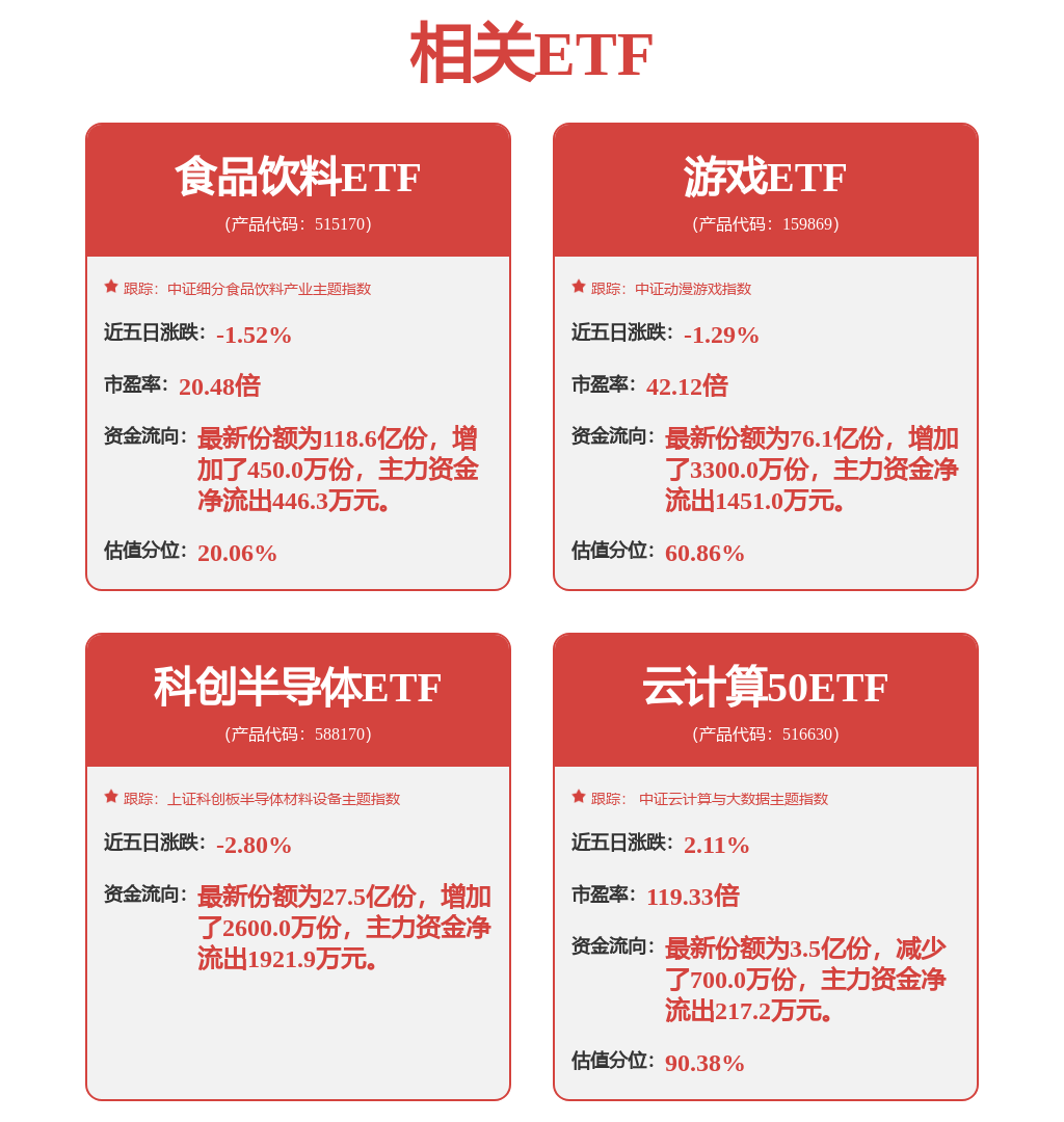 华人健康：与科大讯飞旗下讯飞医疗达成战略合作推出“药店AI健