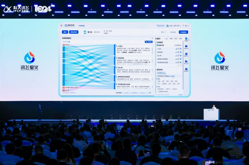 “更懂你健康的AI”系列产品发布(图3)