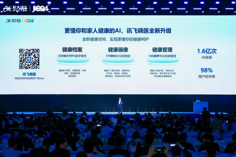 “更懂你健康的AI”系列产品发布(图4)