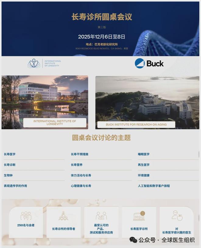 使用ChatGPT等AI工具获取健康指导已成为一种趋势(图1)