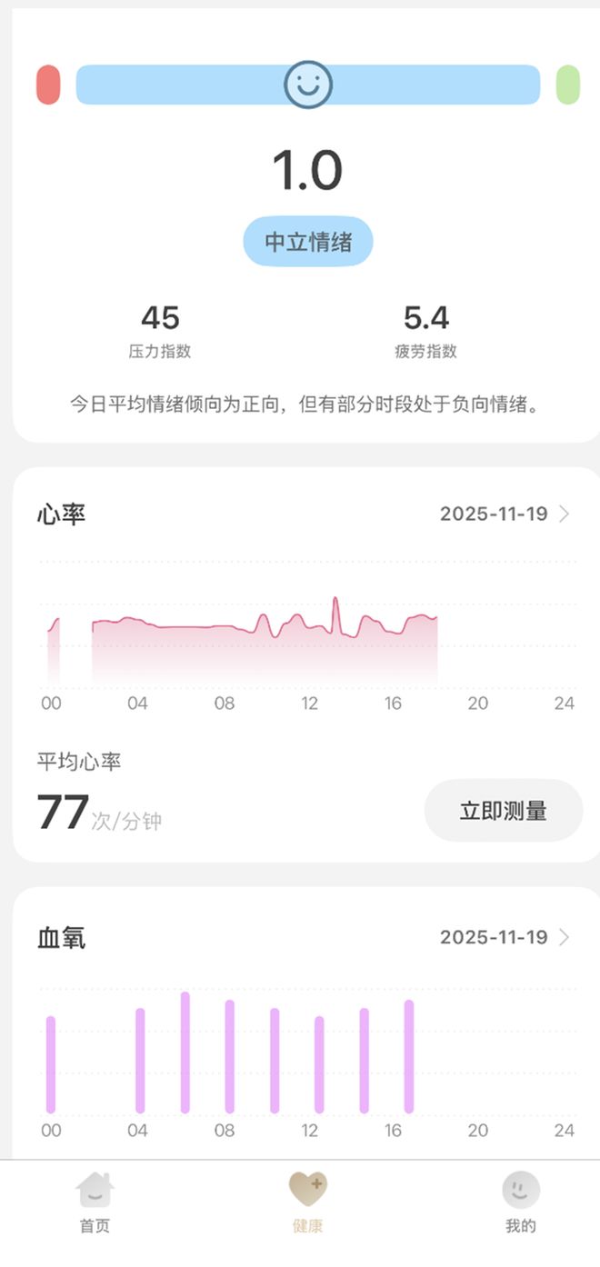 健康监测的AI觉醒！追觅AI智能戒指：数据会思考异常主动报(图4)