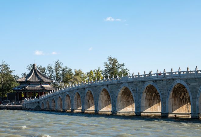 北京跟团游3天2晚需要多少钱？北京亲子游三日游品质游玩行程规划(图5)