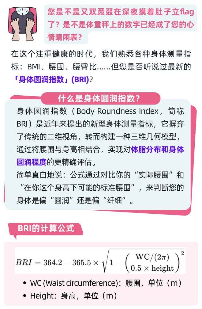 【邵医营养】告别体重焦虑！身体圆度指数(BRI)真实的健康密码