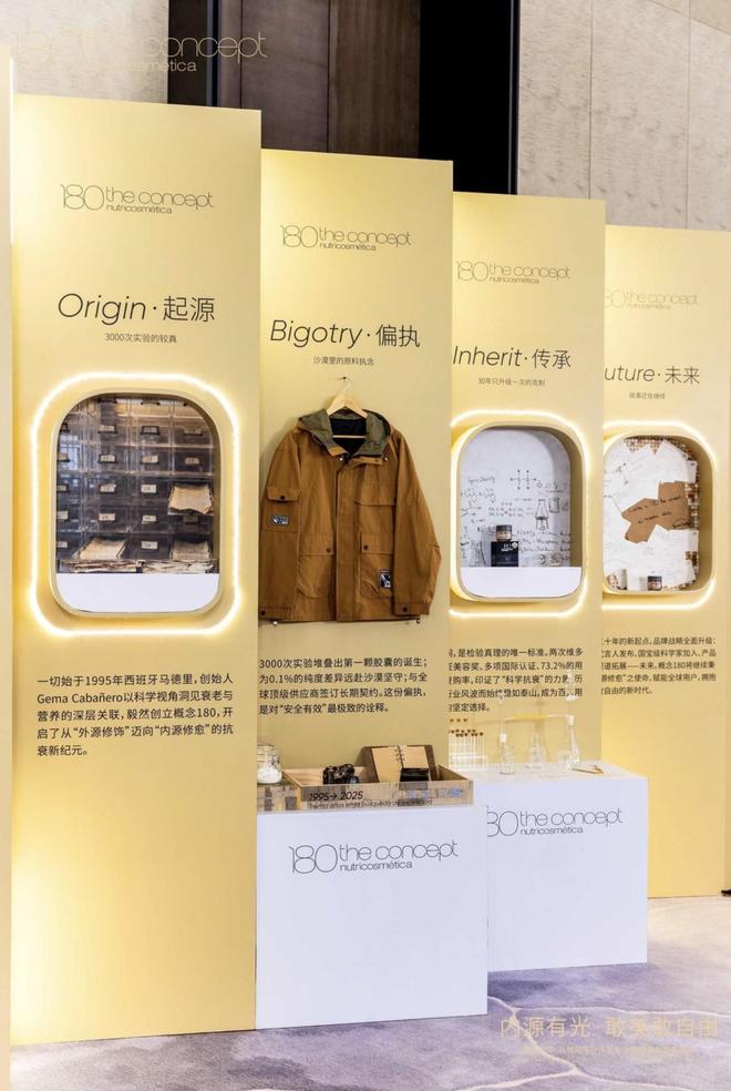 概念180全球GRID战略正式落地助力系统营养抗衰市场强劲表现！