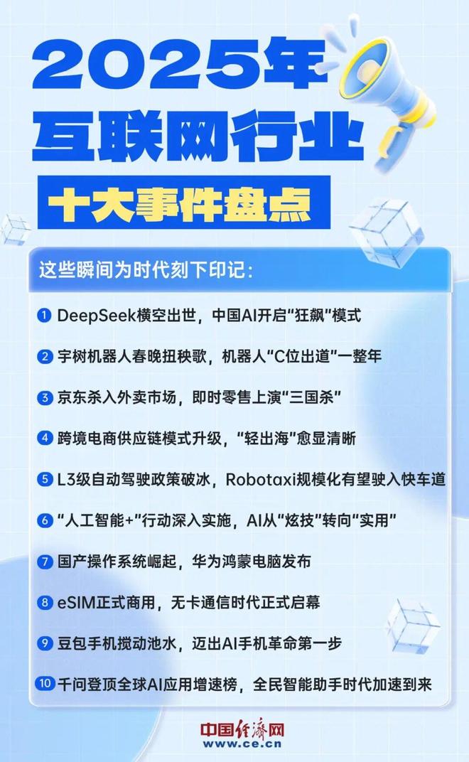 2025年互联网行业十大事件盘点：杭州占三席