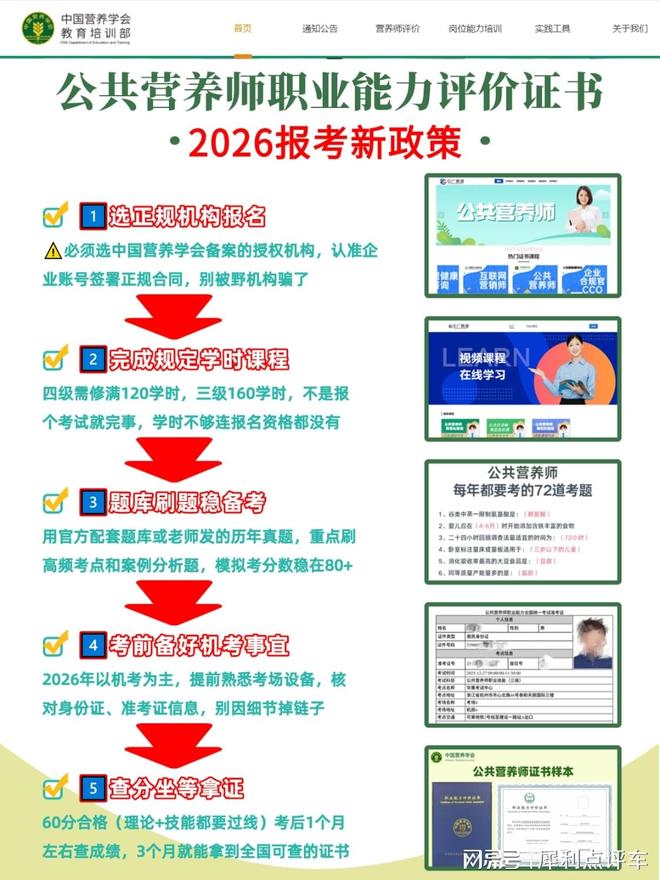 2026公共营养师报考流程+条件+避坑指南