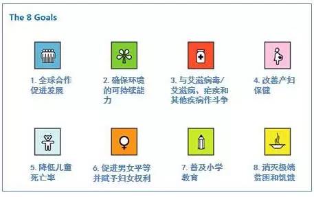 石楠：国际语境下的城市规划(图5)