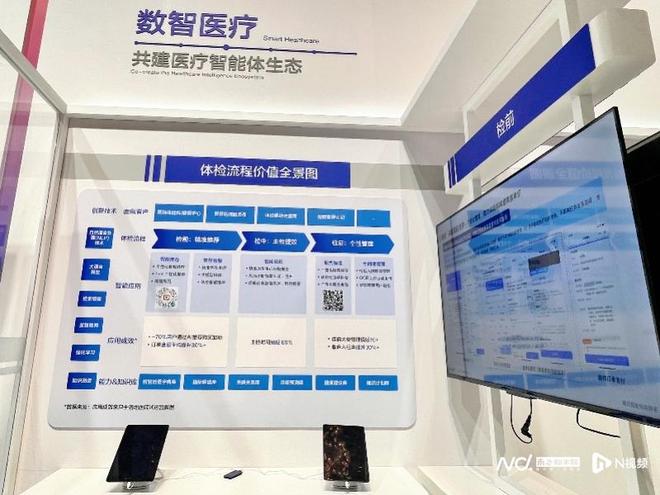 医疗AI落地超1300家腾讯健康打造开箱即用智能方案(图8)