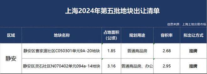 万科中興傲舍官方认证售楼处电话营销中心官网│万科中興傲舍2026售楼处-楼盘价格户型地址物业电话环境配套交房时间官方(图2)