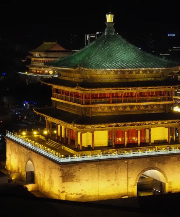 西安4日线路精细规划！西安旅游必去景点+地图路线图+报价参考(图2)