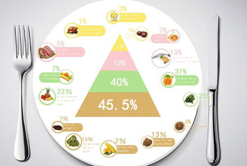 2026年斋月期间球队为穆斯林球员定制营养与训练计划