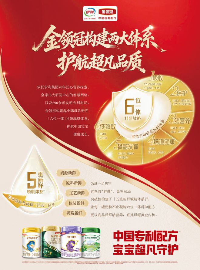 亮相中国发展高层论坛！伊利以科技创新推动产业创新筑牢健康中国根基(图2)