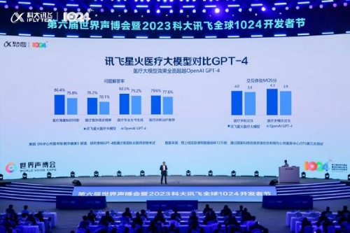 聚焦智能云生态大会｜亮点速递！中国电信展台一眼看遍“Token经营”