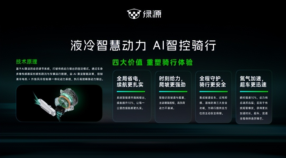 战神S86重磅发布：绿源以“智慧双核”重新定义AI时代两轮出行新范式(图3)