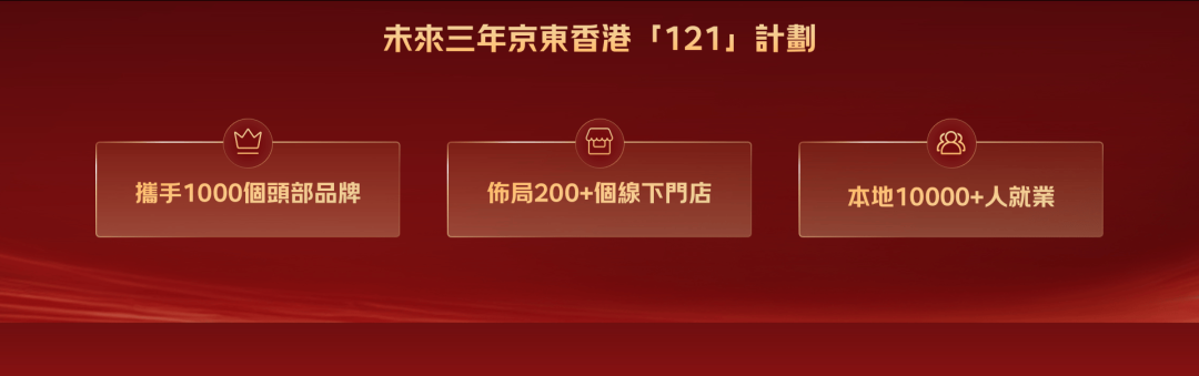 投资超350亿港元京东“重仓”香港