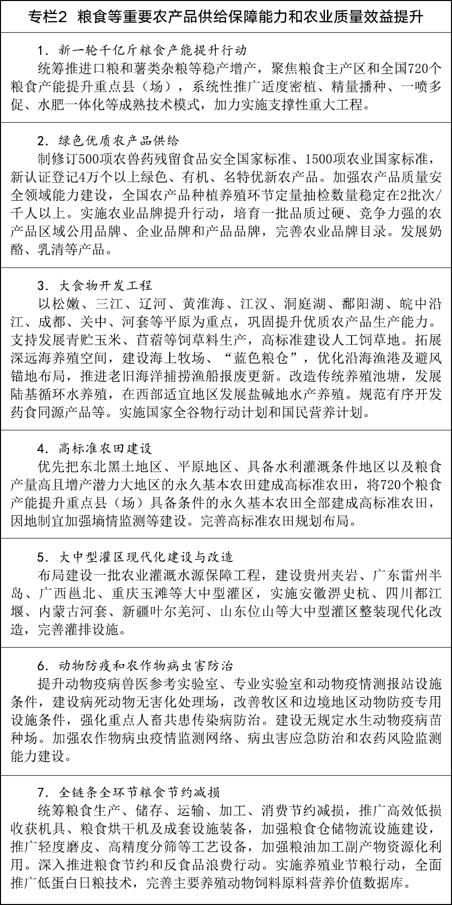 国务院关于印发《加快农业农村现代化“十五五”规划》的通知(图2)
