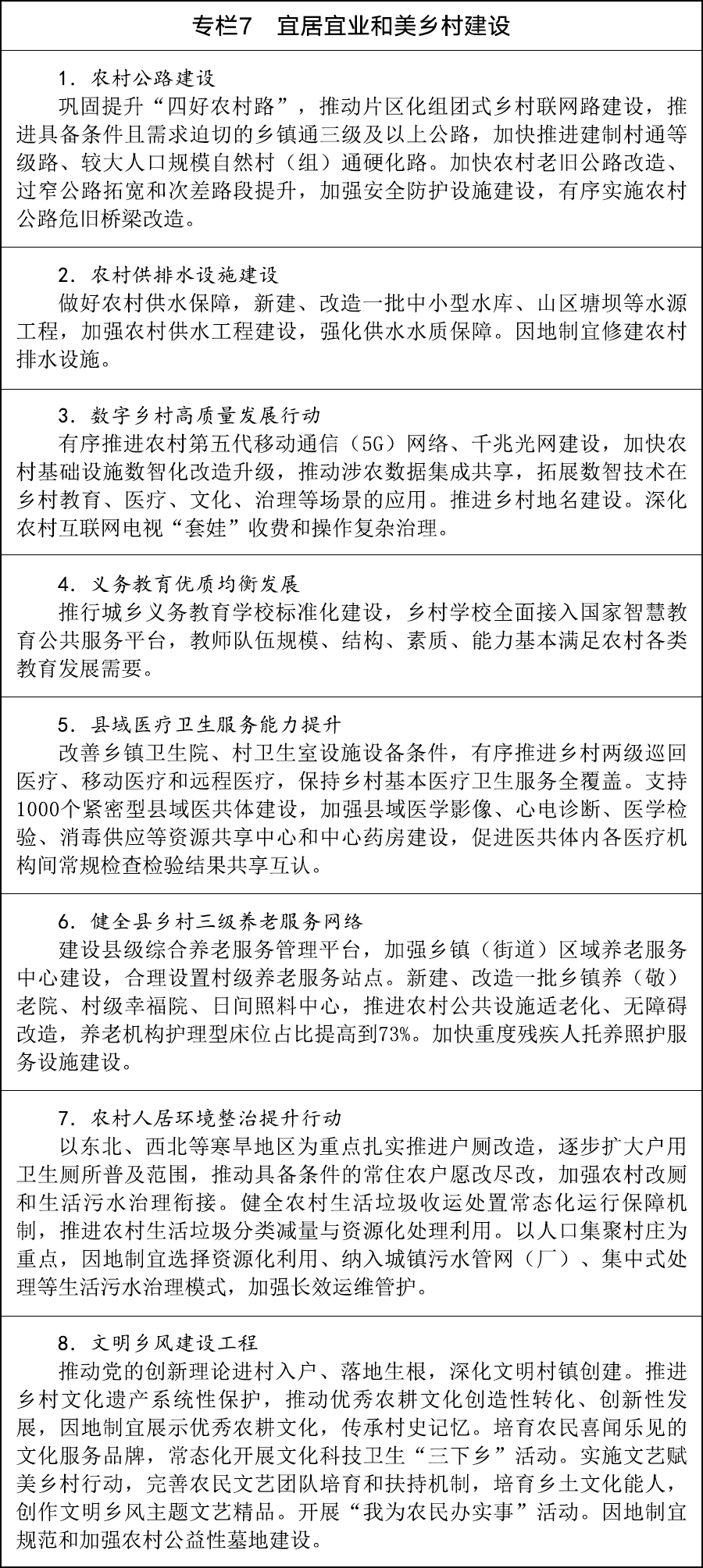国务院关于印发《加快农业农村现代化“十五五”规划》的通知(图7)