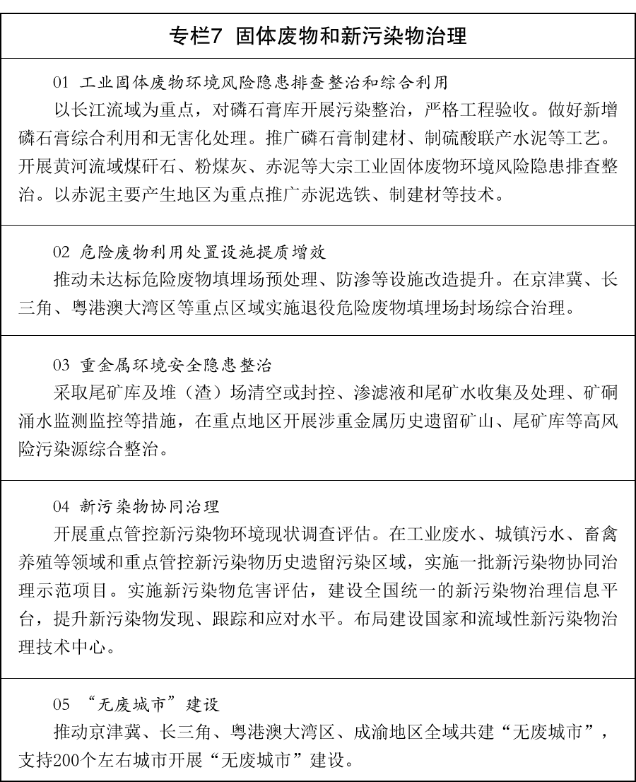 国务院关于印发《美丽中国建设“十五五”规划》的通知国发〔2026〕20号(图7)