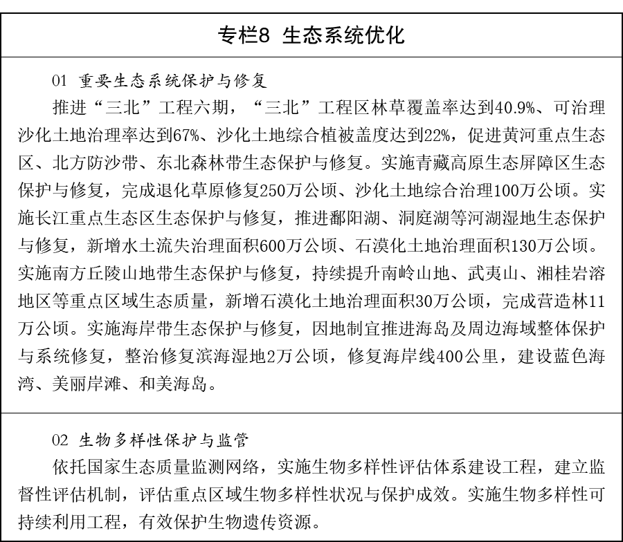国务院关于印发《美丽中国建设“十五五”规划》的通知(图8)