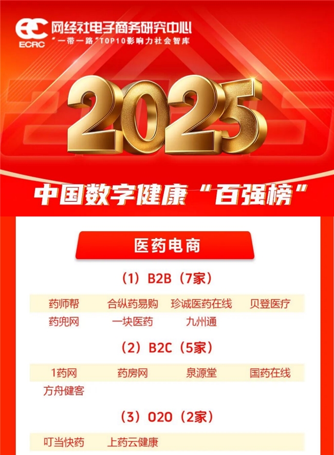 凭借智慧供应链与AI双轮驱动叮当健康树立医药即时零售新标杆
