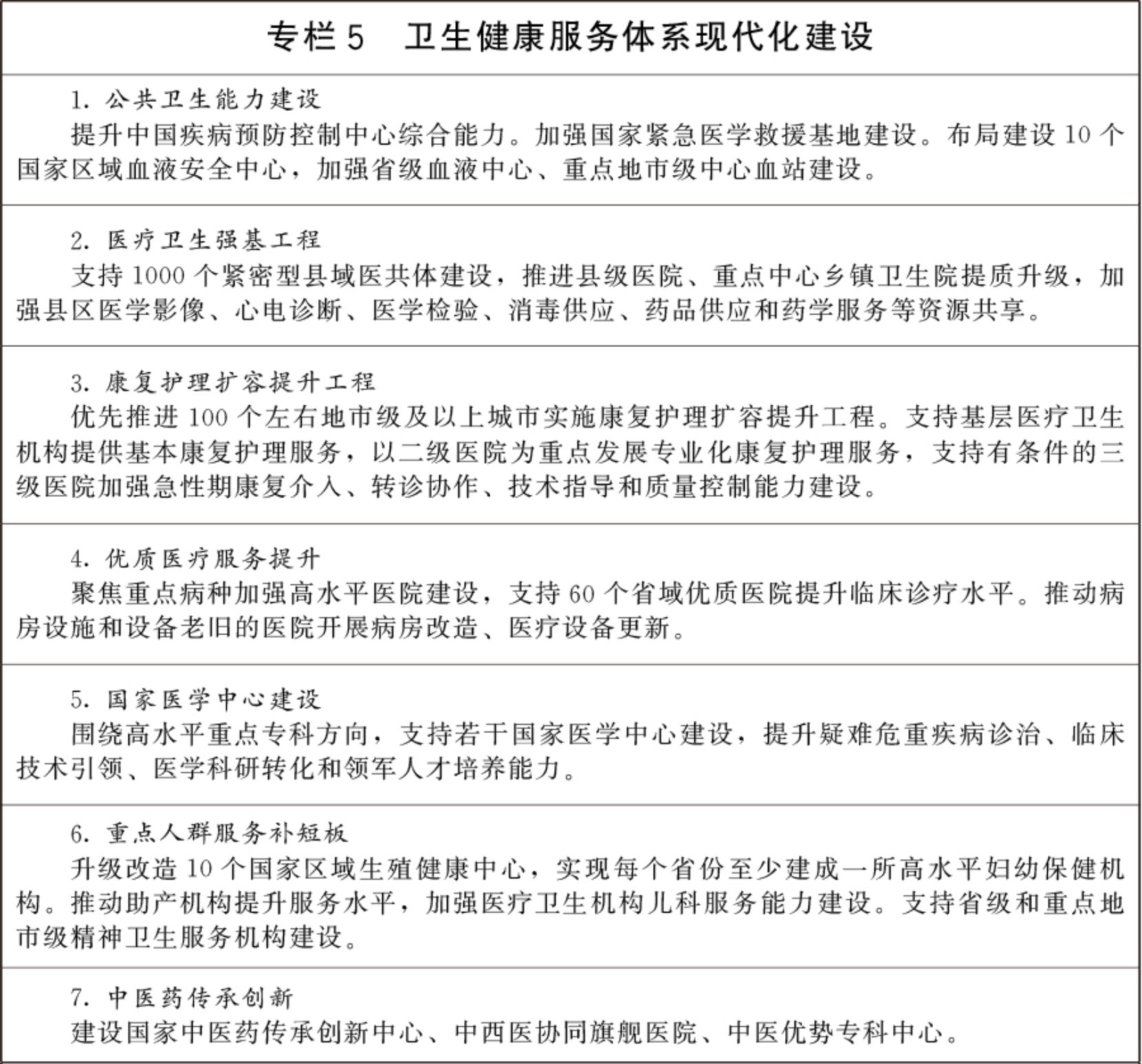 赤峰市卫生健康委员会(图5)