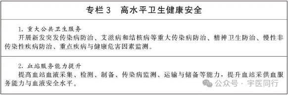 国务院印发《国民健康“十五五”规划》的通知(图3)