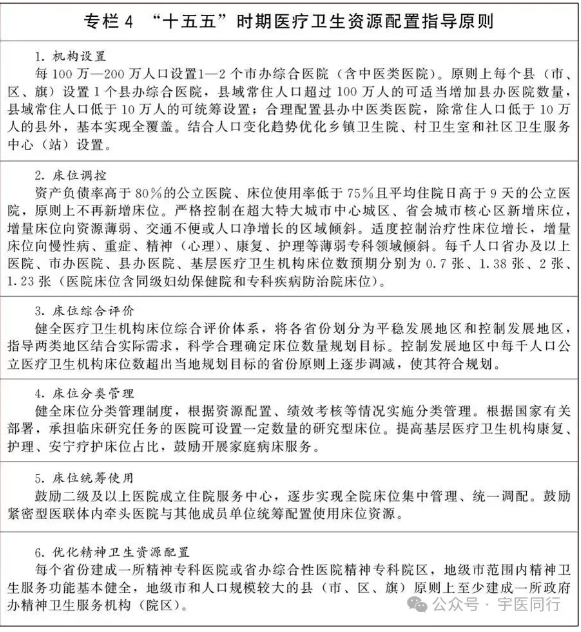 国务院印发《国民健康“十五五”规划》的通知(图4)